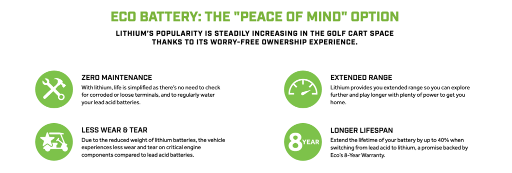 Eco Battery lithium golf cart batteries peace of mind and 8 year warranty.